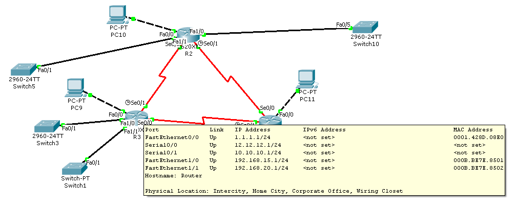 dalšího interface stejným způsobem. Příkazy interface s0/0 následně ip addr 12.12.12.1 255.255.255.0 pro dokončení příkaz no shutdown. Zbývá už jen nastavit adresy pro sítě přes Fast Ethernet.