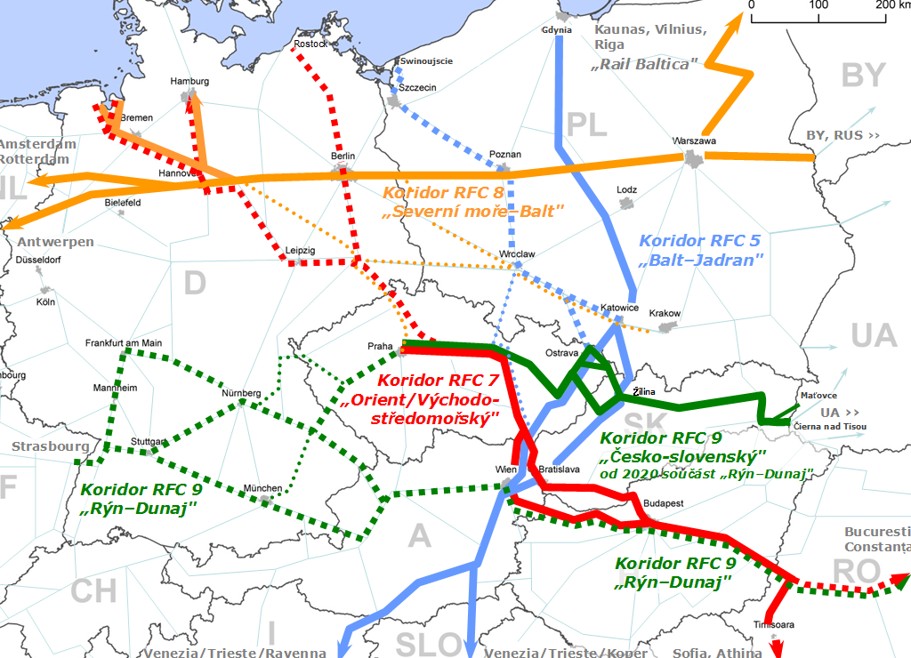 Rozvoj infrastruktury nákladní doprava harmonizace a zlepšování základních parametrů (délka vlaku 740 m, průjezdný průřez, nápravový tlak) odstranění lokálních omezení členství v systému nákladních