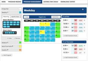 Landis+Gyr / Toshiba systémová integrace EMS/SCADA Determine how much demand to be reduced by predicting demand and send command to DLC etc.