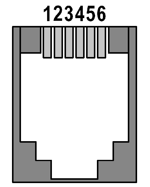 Obr. 5: Spodní strana kamer G0 a G1 s USB a Autoguider konektorem