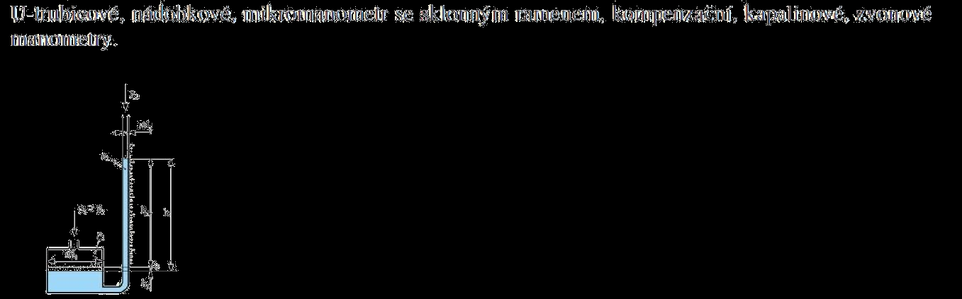 U trubicovy - Skleněná trubice U se stpnicí a z poloviny naplněná tlakoměrnou kapalinou (voda, tetrachlor, rtut) Nádobkový - Hlavním znakem nádobkového manometru je odstranení nevýhody U-trubicového