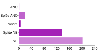 Práce s cizincem: překážka nebo příležitost?