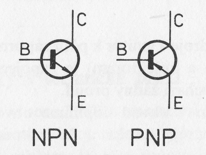 Základem je krystal polovodiče se dvěma přechody PN.