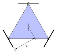 dr je ujetá vzdálenost pravým kolečkem A celkovou vzdálenost d, kterou model ujel, vypočítáme podle vzorce: 5.