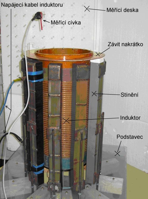 transformátorových plechů, přídavný konstrukční prvek plochý měděný prstenec (závit nakrátko),