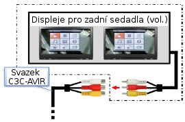 využít Video-splitter.