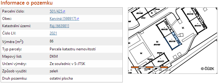 E. Přílohy I. Výpisy z katastru nemovitostí a vyobrazení v katastrální mapě II.