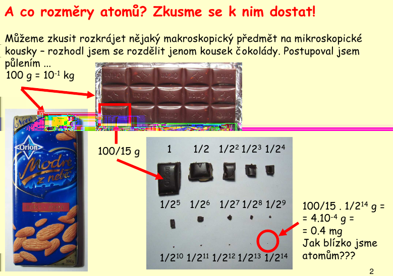 Čokoláda Jiří Šperka (Masarykova