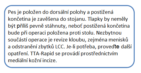 Použití šablony: I. Tam, kde je to možné, proveďte kalibraci snímku na obrazovce pro skutečnou velikost. II. Umístěte šablonu na snímek a zvolte vhodnou šířku klece. III.