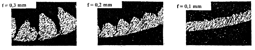 UTB ve Zlíně, Fakulta technologická 59 Obr. 21. Metalografické výbrusy třísek při soustruţení oceli 16220.1 řeznou rychlostí v c =160 m.min -1 pro dané posuvy na otáčku f [mm] [2] 4.