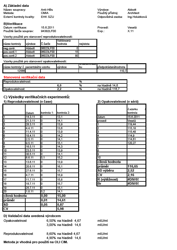 Průměr Xp= Xi/n SD výběru SDv = ( (xi - xp)