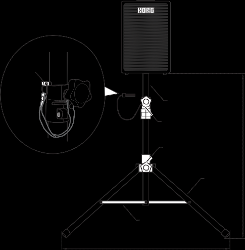 Méně než 144 cm Použití speaker stojanu MMA130 můžete připevnit na speaker stojan JS-TS50-1, vyrobený v Ultimate Support, a používat jej v optimální výšce jako monitor nebo PA. Pozor!
