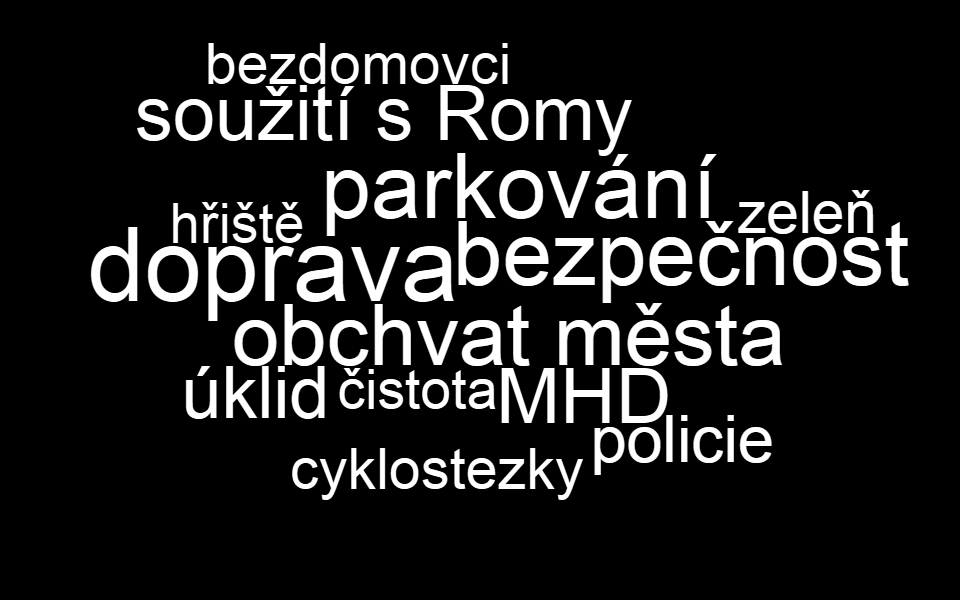 Problémy, které mají prioritu Představte si, že byste byl/a primátorem/kou, které problémy byste řešil/a přednostně? 1.