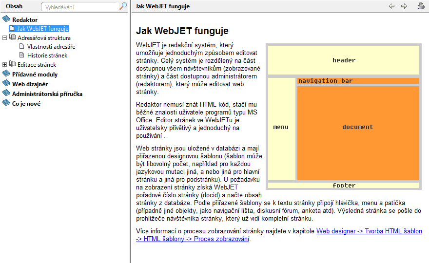 rzdělených pdle rlí jedntlivých uživatelů (redaktr, webdesignér, administrátr, přídavné