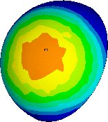 Výsledky výpočtového modelování citlivostní analýzy Vliv součinitele tření mezi chrupavkami na velikost a rozložení stykového tlaku a na poměr velikostí stykové a tíhové síly 1,75 1,7 2,68 Poměr