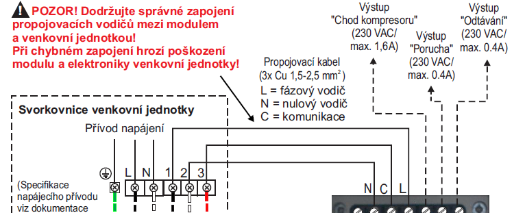 ELEKTRICKÉ ZAPOJENÍ Zapojení modulu UTI-GDX pro aplikace chlazení s využitím interního regulátoru teploty, snímané čidlem ETS-B.