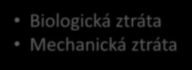 Bilancování půdní organické hmoty Bilance humusu Vnos humusu Ztráta humusu