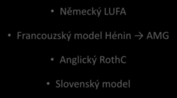 Přehled modelů Německý LUFA Francouzský