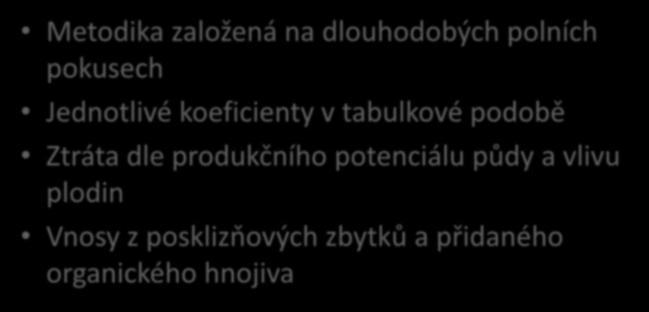 Slovenská metodika bilance Metodika založená na dlouhodobých polních pokusech Jednotlivé koeficienty v tabulkové