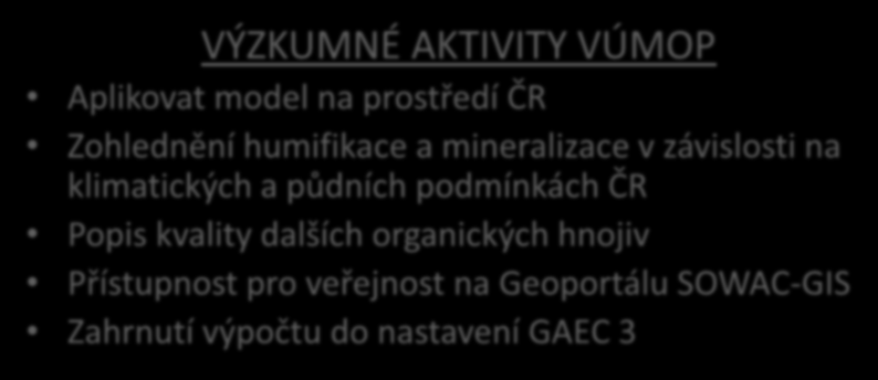 Slovenská metodika bilance Výhody Jednoduchost Tabulkové hodnoty založené na dlouhodobých polních pokusech Nevýhody Jednotnost koeficientů Koeficienty nejsou ověřeny v podmínkách ČR VÝZKUMNÉ AKTIVITY