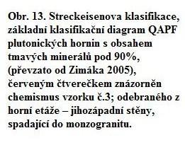 8.2. Mikroskopický popis získaných výbrusů z širšího okolí mnou studované lokality 8.2.1. Mikroskopický popis, výbrus č.