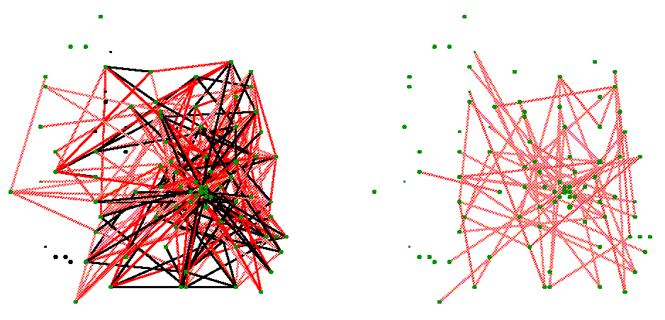 Celočíselné lineární programování Realistické instance zveřejn