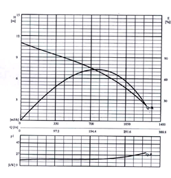 WQN800-12-45