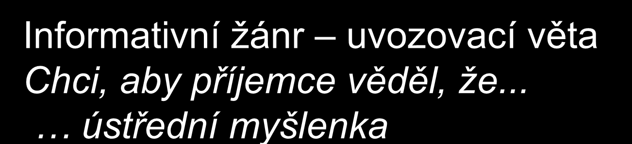 Ústřední myšlenka (teze) sdělení Informativní žánr uvozovací věta Chci, aby příjemce věděl, že.