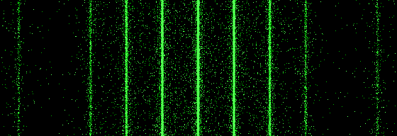 ψ=3ϕ 1 ( ) sinϕ 2 ϕ ( ) 2 sin5ψ 5sinψ ( ) 2 sinϕ ϕ -p p ϕ Obr. 9.4 Zatím jsme předpokládali uspořádání aparatury podle obr. 1.5b. Pro uspořádání podle obr. 1.5a je ϕ= pa lλ x, pb ψ= lλ x, x 1= λl b.