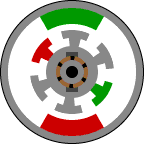 typy rotoru : drážkovaný obvod vsypané