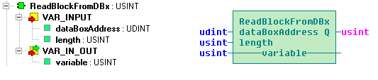 5.1 Funkce ReadBlockFromDBx Knihovna : DataBoxLib Funkce ReadBlockFromDBx přenese blok paměti z DataBoxu do proměnné. Maximální velikost bloku je 255 bytů. Funkce vrací počet přenesených bytů.
