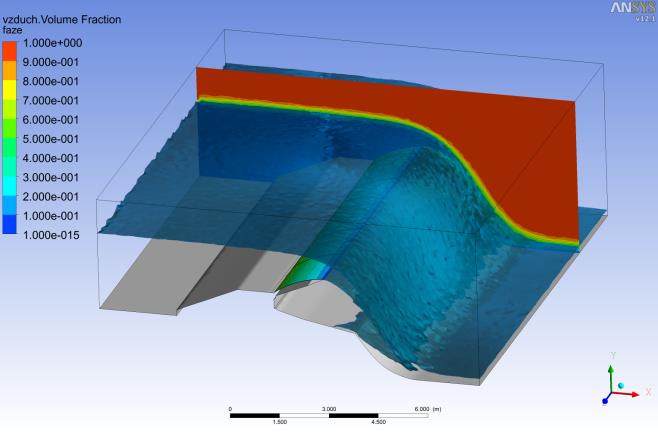 Numerické modely proudění byly řešeny v programu Ansys CFX. Nastavení okrajových podmínek úlohy odpovídalo povaze zkoumaného problému.