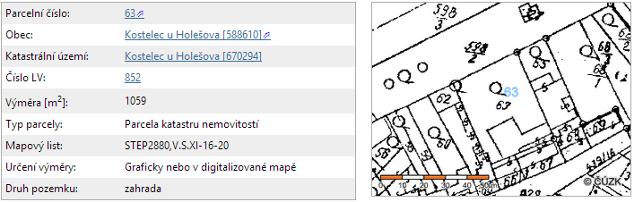 E. Přílohy I. Výpisy z katastru nemovitostí a vyobrazení v katastrální mapě II.