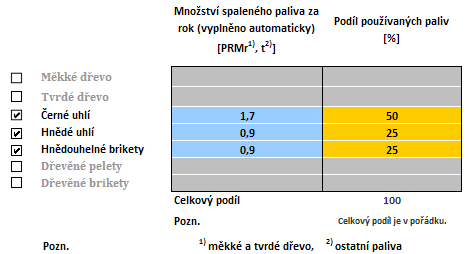 V prvním kroku zatrhněte druhy paliva, která chcete spalovat v novém podporovaném kotli.