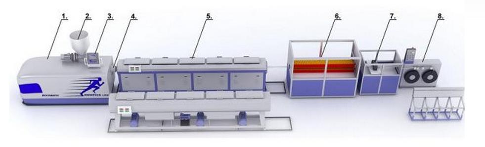 A.4 VÝROBA PLASTOVÉHO POTRUBÍ Výroba plastového potrubí probíhá pomocí výrobní linky. Jedná se o sestavu strojů, kde každý stroj vykonává určitou operaci výrobního procesu.
