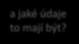 jak funguje (uznávaný) el. podpis?