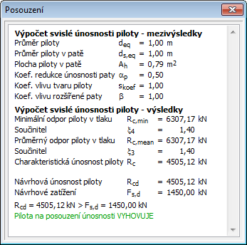 Dialogové okno Editace zkoušky Nyní přejdeme k posouzení osamělé piloty pomocí rámu Únosnost, kde si prohlédneme výsledky výpočtu.