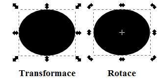 11. Transformace a rotace objektů Vybereme nástroj výběr a klikneme na objekt levým tlačítkem, po zobrazení transformačních bodů můžeme objekt tvarovat do stran, nahoru i dolů nebo při kliknutí a