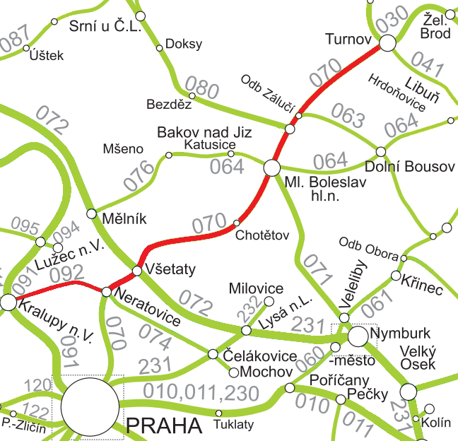 1 PROFIL TRATI Původní Turnovsko-kralupsko-pražská dráha se dnes skládá ze dvou tratí. Z trati číslo 092 (Kralupy nad Vltavou Neratovice) a z trati číslo 070 (Praha-Vysočany Turnov).