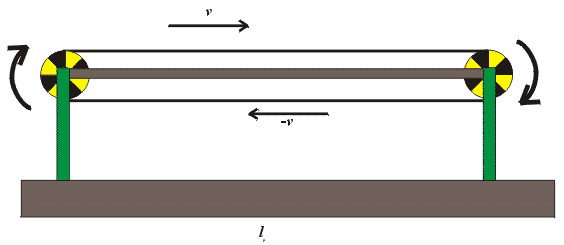 Rozpor netuším přímo v poznatcích speciální teorie relativity, nýbrž v chybějící definici času. A naopak, tento rozpor časoměrných zařízení může směřovat i k upřesnění názoru na čas.