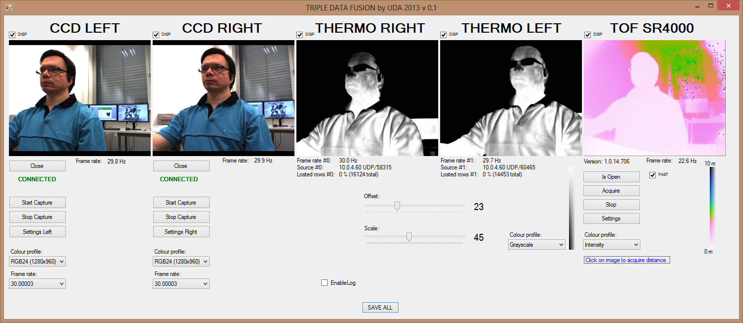 Data Fusion temperatures only pixels with certain temperatures will be used (alpha) calibrated spatial data (TOF camera)