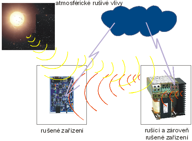 UTB ve Zlíně, Fakulta aplikované informatiky, 2011