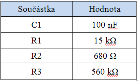 UTB ve Zlíně, Fakulta aplikované informatiky, 2011 60 Tab. 10. Hodnoty použitých součástek.