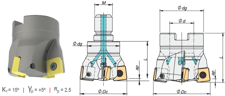 Dc d/m dg L 032R06690-03 3 32 20 2199 035R06690-03 3 35 M16 29 35 20 2199 042R06690-04 4 42 20 2512 0A06690-04 4 30 3018 22 45 1,5 SOEW13 052A06690-04 4 52 30 3018 063A06690-05 5 63 30 3202 48