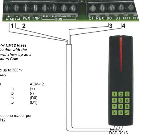 7.3 Zapojení s modulem ACM11 Je možné napájení 12V= nebo 16V~ (pouze svůj transformátor). Tlačítko AUX Stiskem tlačítka AUX a podržením na 4 sec. dojde k odpojení / připojení AUX výstupu.