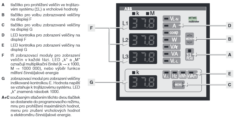 Číslicový wattmetr / elektroměr - příklad http://www05.abb.
