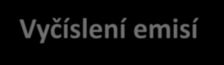 Vyčíslení emisí frakce PM TSP = PM 30 PM 10 /PM 30 = 50% PM 2,5 /PM 10 = 15% korekce: srážkové a mrazové