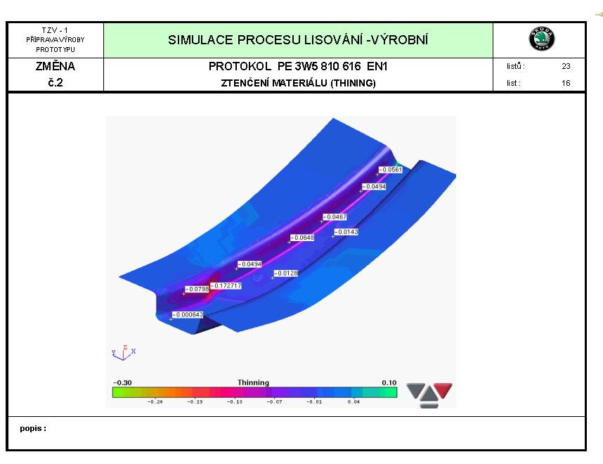 Simulace tažení Geometrie dílu Výroba prototypu Prototypy Simulace tvářecích procesů s vyhodnocením vyrobitelnosti