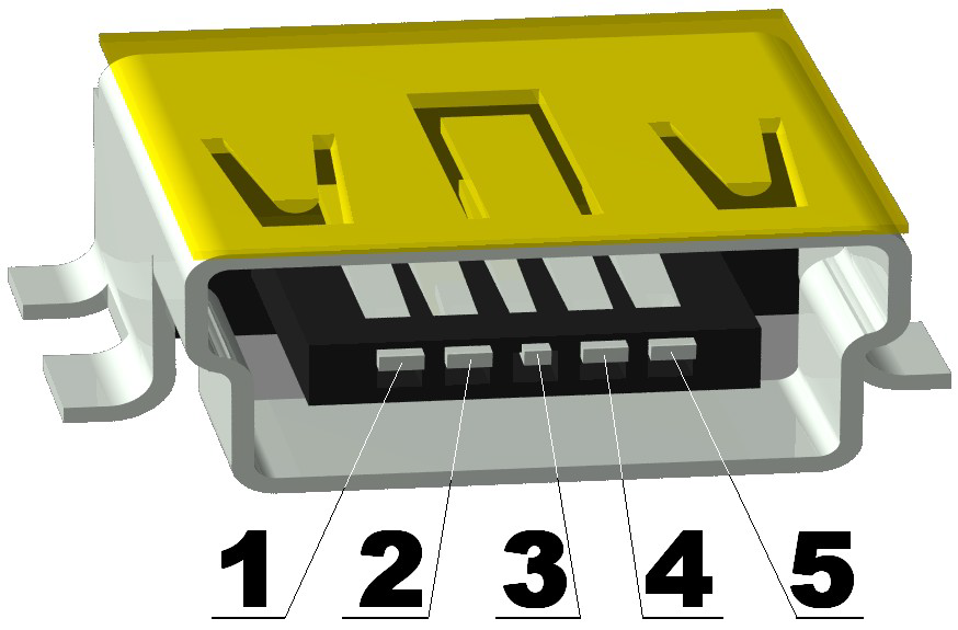 3.17. Konektor SD/MMC Pin Signal Name 1 MCIDAT = přes rezistor 100kOhm na +3,3V 2 D25 = MMC_CS = PD.2/TIM3_ETR 3 D34 = MOSI2 = PB.