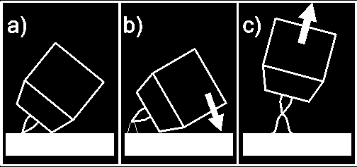 TIG svařování 5.7.4 